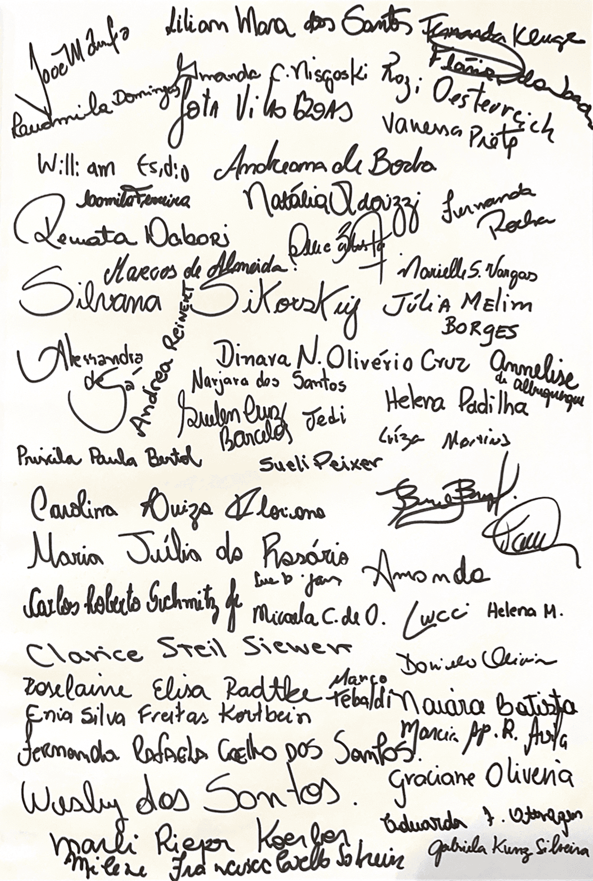 Assinaturas do Ato de Fundação